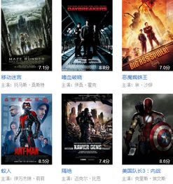 科幻电影网视频的观影技巧