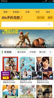 K5电影网的互动社区