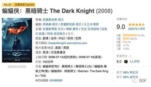 2018年骑士电影网站的影片分类