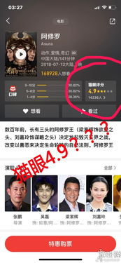 4. 电影评分与评论：Naver Movies