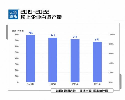 库存积压的深层次原因分析