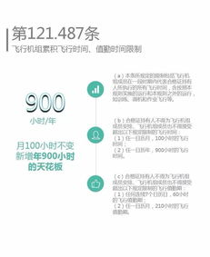 澳大利亚零门槛消费税，跨境购物成本全面分析