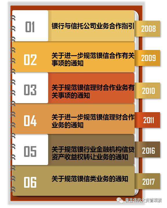 LED美妆仪监管升级，美国FDA严查相关设备安全规范
