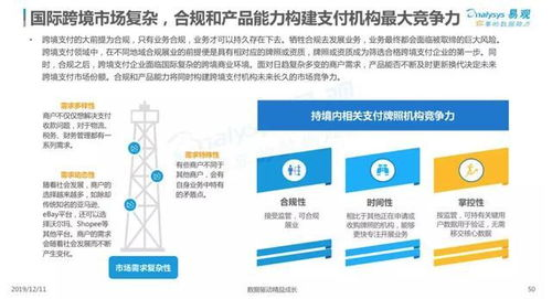 跨境收款合规结汇至国内的指南，有效管理国际资金流动的关键要点