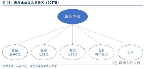 解码文化鸿沟:品牌叙事失效的核心症结