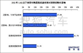 弃购挽回实战攻略：三封高效邮件模板助你挽回30%流失订单，提升电商销售转化