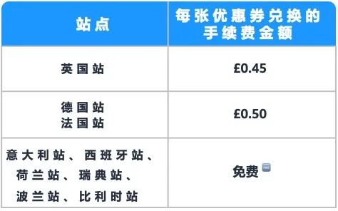 2025亚马逊Prime会员大促定档10月：卖家备战指南全解析，抓住大促机遇实现销量飙升