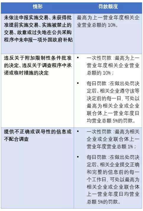圣诞附加费突袭，亚马逊旺季FBA成本再攀升，卖家应对全攻略