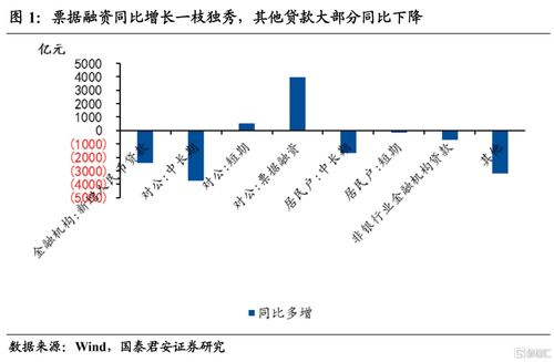 俄罗斯消费者偏好转变：消费升级进程加速，高端电子设备受青睐