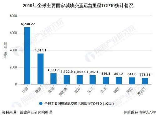欧洲市场生态剧变:从单一打法到多维运营