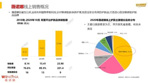 俄罗斯电商蓝海崛起：中国制造碾压全场，跨境物流进入加速赛道