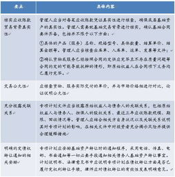 供应链金融服务全览：解困卖家备货资金压力的产融结合方案