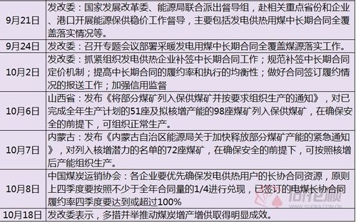 美国de minimis免税政策全面终止，跨境直邮成本飞涨，卖家如何紧急应对新规挑战？
