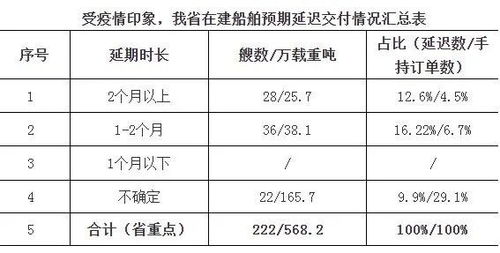 挽救弃购订单实战：通过三封邮件模板，提高挽回率30%，优化客户体验提升转化