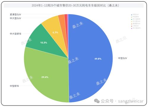 跨境创业者的成功经验：从零到百万美金，他们做对了什么？分析关键策略和深刻教训