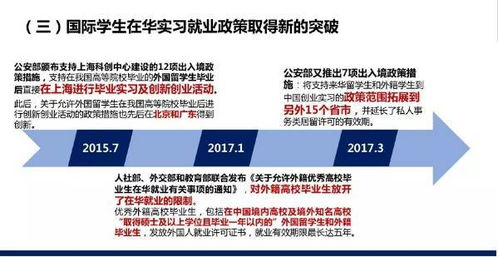 跨境卖家生存法则，政策突变下的应对策略——飞书逸途深度解读