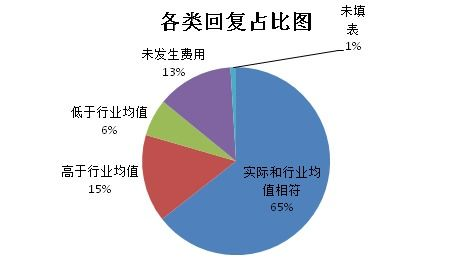 2025年跨境行业年度回顾与前瞻：十大影响事件盘点，分析其对行业的深度影响与未来趋势