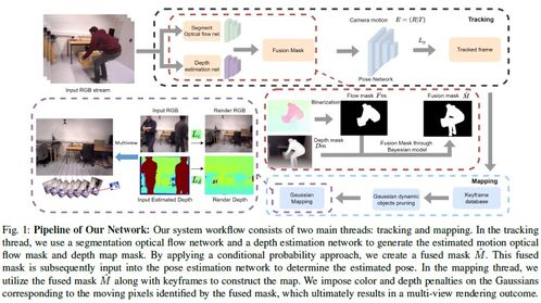 副标题一：2025年版本迭代：动态环境系统重构战术逻辑