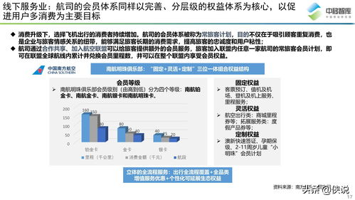 卡盟系统在DMZ模式中的战略价值