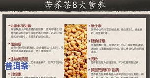 日本跨境牛黄宝营养素,日本跨境牛黄宝营养素对血糖病人有帮助吗?