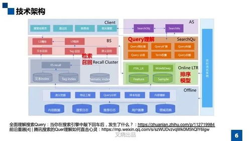 日本跨境平台,日本跨境平台排行榜