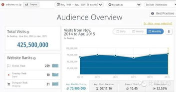 日本跨境电商平台哪家最好,日本跨境电子商务平台前五
