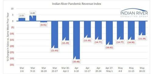 跨境电商怎么做的,跨境电商怎么做的用什么软件好