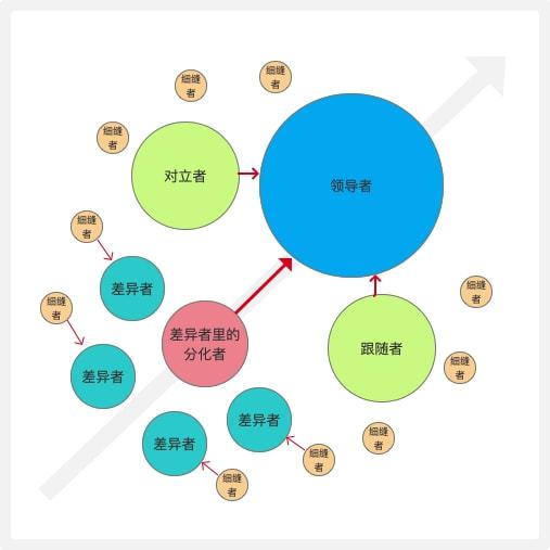 跨境电商怎么做新手入门教学,跨境电商这么做