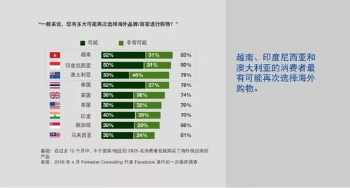 跨境电商收款平台哪家好用,跨境电商的收款平台