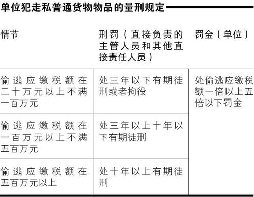 跨境电商收款平台排行,跨境电商收款平台排行榜