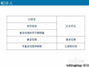 绝地卡盟平台官网的技术架构与运作机制