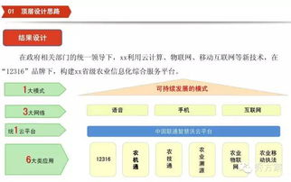 卡盟辅助分站:外挂产业的