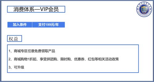 大熊猫游戏辅助卡盟的运作模式与市场策略
