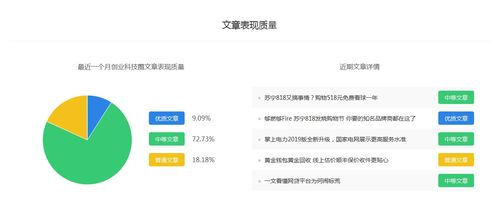 卡盟平台的运作模式与技术手段