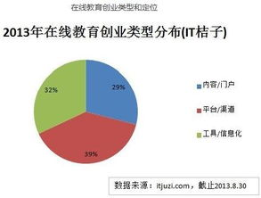 机构资金涌入与价格发现机制变革