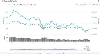 比特币最新消息专家都在关注什么?插图 2025年监管风暴下的比特币生态演变