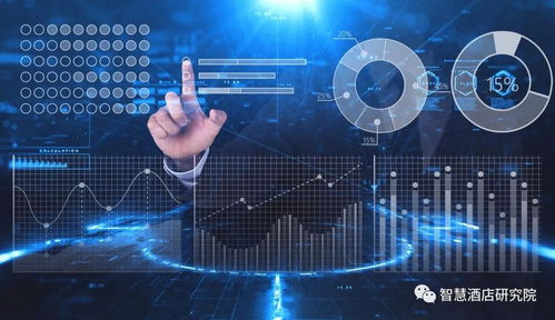 2025年专业交易者都在用的实时数据站