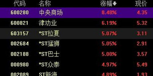 虚拟货币交易的基本概念