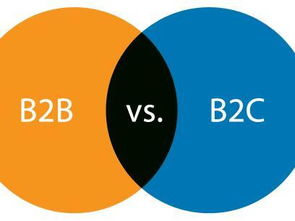 电商税怎么收,电商税怎么收的