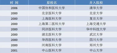 抖音电商税收新政策2025最新公告,抖音电商怎么交税