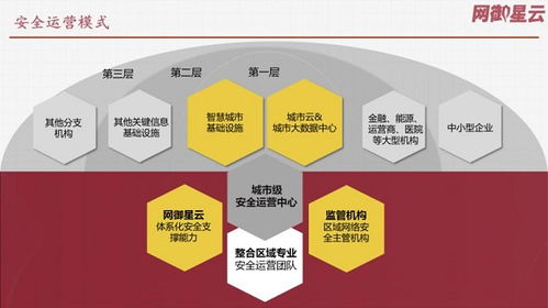 免费模式的盈利逻辑与安全陷阱