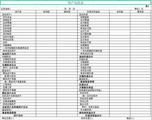 自定义报表生成实操指南