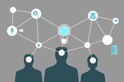 团队协作计划的变革需求与现实痛点