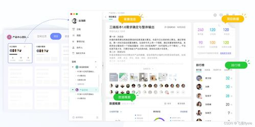 团队协作场景:企业级计划软件的效能革命
