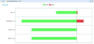 生产排程在现代制造业的核心价值