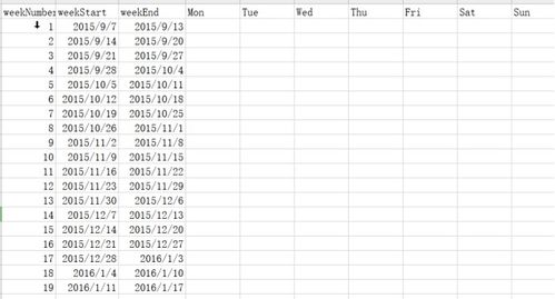 排课算法的技术实现原理