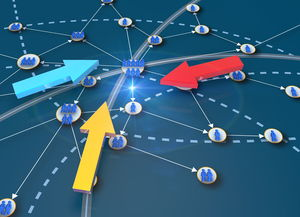 跨境物流平台排行榜前十名,跨境物流哪家好