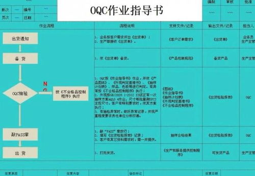 跨境物流公司有哪些岗位,跨境物流的工作内容