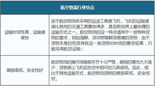 跨境物流公司哪家好,跨境物流有哪些公司,优势和缺点