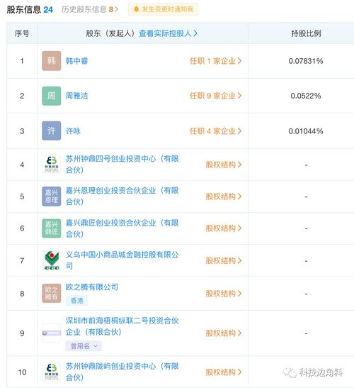 跨境电商网络搭建需要什么设备呢,跨境电商网络搭建需要什么设备呢知乎